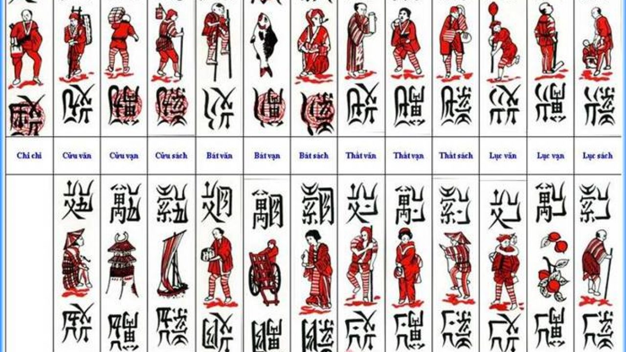 68gamebai reviews Hướng dẫn chơi bài chắn cho người mới bắt đầu.